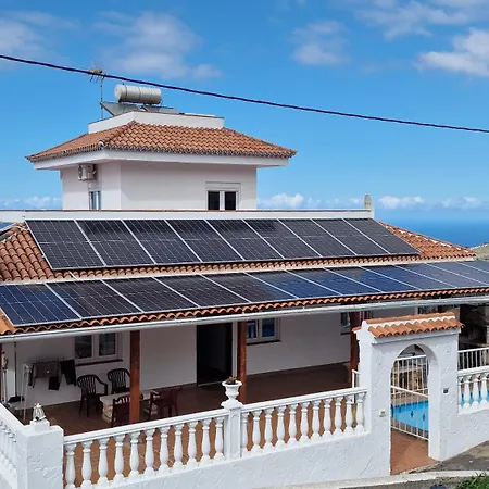 Lägenhet Ecologica Days